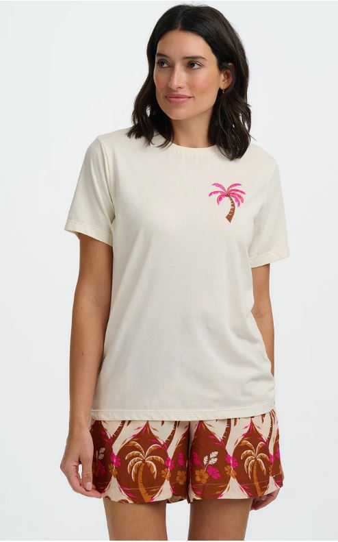 Topwear